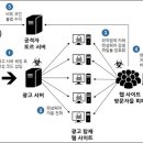 PC수호천사 이미지