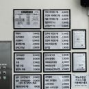 대구광역시립남부도서관 | 대구도서관 분식 _어묵방 오분정