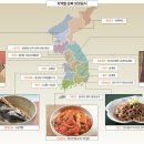 (식생활) 53. 민간요법의 강장식 과신은 금물 이미지