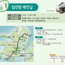 칠천량해전길 | 거제 섬앤섬길.칠천량해전길 가다
