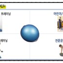 H코어운동센터 이미지