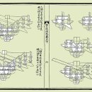 구성건축인력