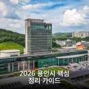 용인시민 체육센터(도시공사) | 2026 용인시 핵심 정리 가이드