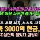 이원욱 3000억 현금 교환, 이정근 노트 조작 의혹 대박, 그 증거라는 게 날짜 지난 조선시대 어음 사진 ㅋㅋ, 윤석열 이미지