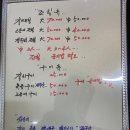 평화식당 이미지