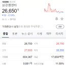(주)금강밸브 이미지
