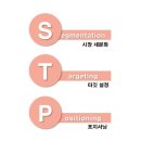 (주)헤리티지산후조리원 이미지