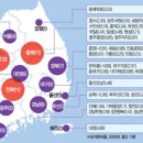 대손협동조합 이미지