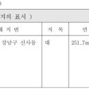 논현로17길 9 이미지