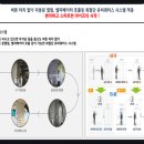 용두리 경로당 이미지