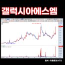 (주)에스엠스포츠 이미지