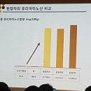 오늘된장 - 성남시 분당구 성남대로 151 | 오늘된장