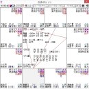 (유)효명 Daum카페