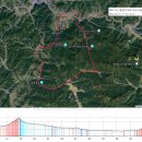 칠성면사무소 이미지