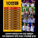 오월건축사사무소 | 2024.07.28 (인생의 즐거움은 덕질)