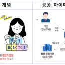 국세청앞 이미지