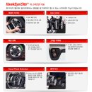 경기휠얼라이먼트 이미지