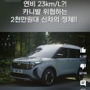 포드의 신형 MPV 이미지