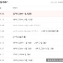 동광로19길 51 (1) 이미지