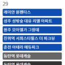 대청캐슬 네이버블로그
