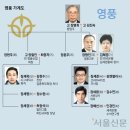 영풍그룹 ( YOUNG POONG )
