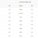 세인트포 골프 앤 리조트