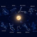 영천전통문화체험관 이미지