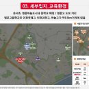 운서마트 이미지