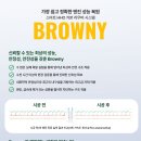스피드메이트성황점