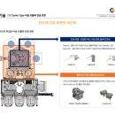 라온FA 이미지