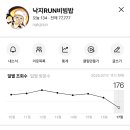 행운게임방 이미지