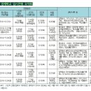 영재입시학원 이미지