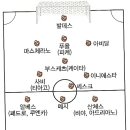 펄스라인