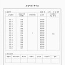 타미피아노교습소 네이버블로그