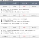 기산메디칼 이미지