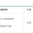 삼화콘덴서공업(주) - 3769 | 삼화콘덴서공업(주)