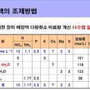 조제농장 이미지