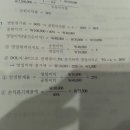 씨브이피