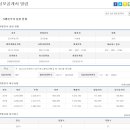 (주)씨에프엔 네이버블로그