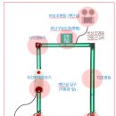 가온건설안전 이미지