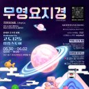 고도125