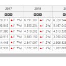 월곡동25 이미지