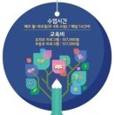 성원공부방