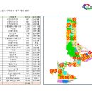 치킨프라자 이미지