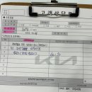 삼평점기아오토큐