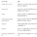 챗GPT 활용백서 이미지