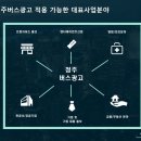 시온광고기획 이미지