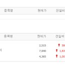 플러스씨스 이미지