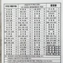 컴포즈 커피(풍암중흥점)