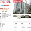 구봉초등학교(건너편) 이미지